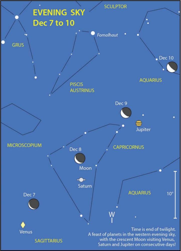 Astronomy 2024 - QUA-ASNG2024